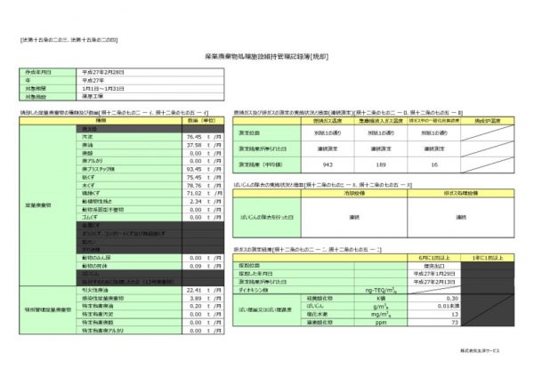 平成27年　篠原工場　維持管理記録簿のサムネイル