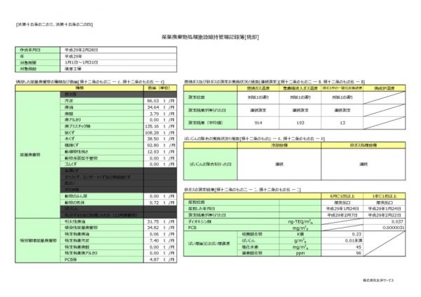 平成29年　篠原工場　維持管理記録簿のサムネイル