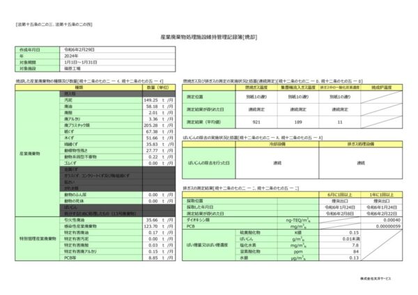 令和6年　篠原工場　維持管理記録簿のサムネイル